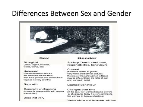 Ppt Introduction To Gender Concepts Powerpoint Presentation Free