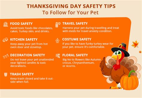 Thanksgiving Day Safety Tips Petcaresupplies Blog