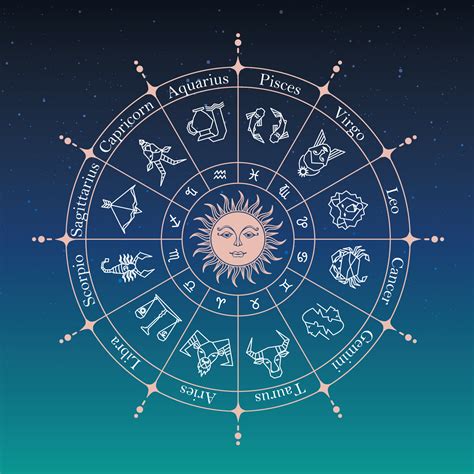 Astrology horoscope circle with zodiac signs dark sky background