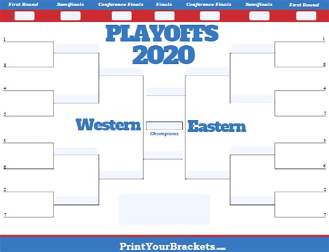 See more of nba on facebook. fillable-nba-playoff-bracket-LEAGUE ALERTS