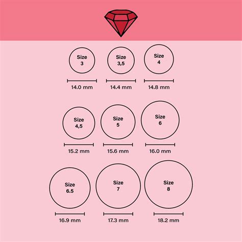 Ring Sizing Chart Printable Ring Size Chart Ring Sizes Chart Ring Size