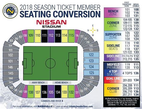 Seating Conversion For Nissan Stadium Rnashvillesc