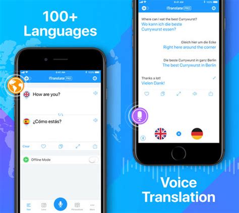 Best Translation Apps For Iphone Or Ipad In 2019