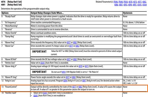 Powerflex Parameters Pdf