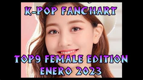 Female K Pop Fanchart Enero 2023 Youtube