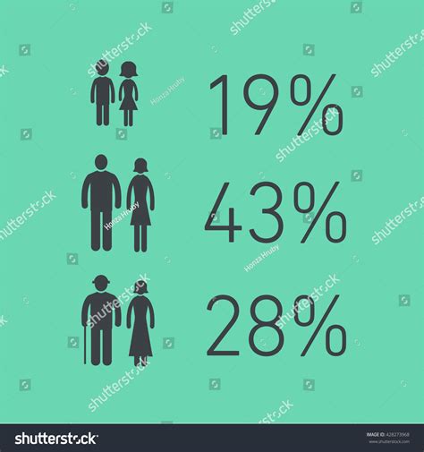 Conceptual Infographic Age Gender Chart Modern Stock Vector Royalty