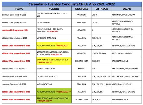 Pasa sobre o haz click sobre los días para calcular la duración. Calendario Eventos 2020-2021 - Conquista Chile
