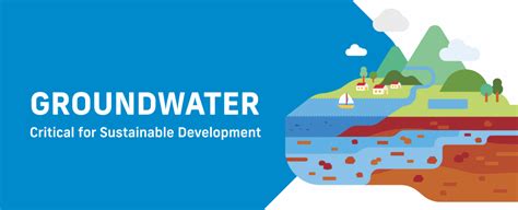 Groundwater Critical For Our Future Cgiar