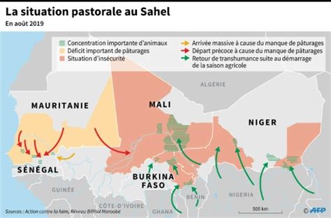 Le Sahel Au Coeur Des Enjeux Du Changement Climatique Rtl Info