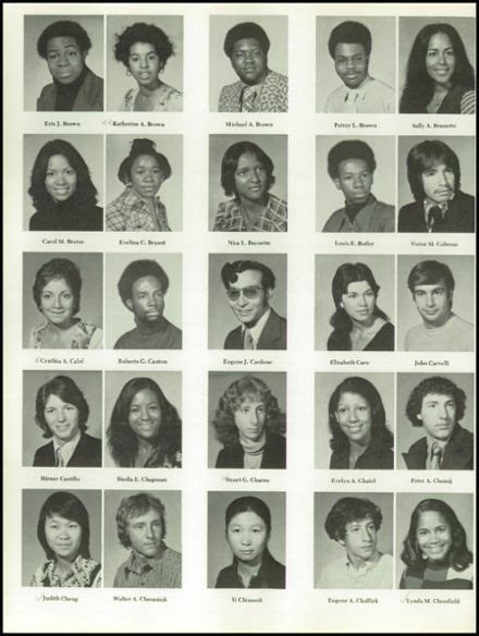 1974 Jamaica High School Yearbook Via High School
