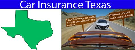 Check spelling or type a new query. Car Insurance Texas Per Month | Direct auto Insurance