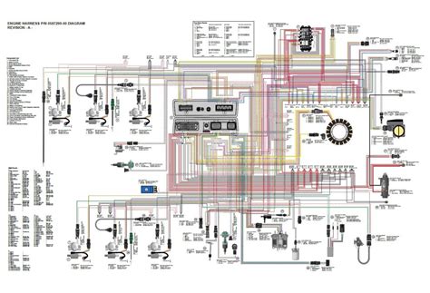 We make it easy for you to save money all year round, with our price discounts and free shipping on qualified 150 hp yamaha oem outboard parts. DIAGRAM Johnson Evinrude Ocean Pro Wiring Help The Hull ...