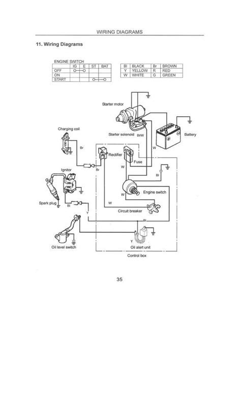 predator engine wiring diagram google search