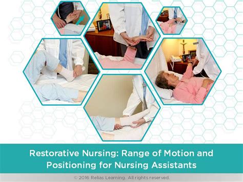 Restorative Nursing Range Of Motion And Positioning For Nursing