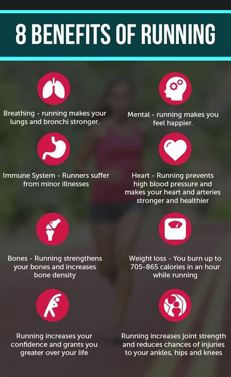 Discover The Different Benefits Of Running Womanwizemyshaklee