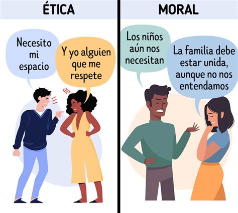 diferencias y semejanzas que existen entre ética y moral profesional