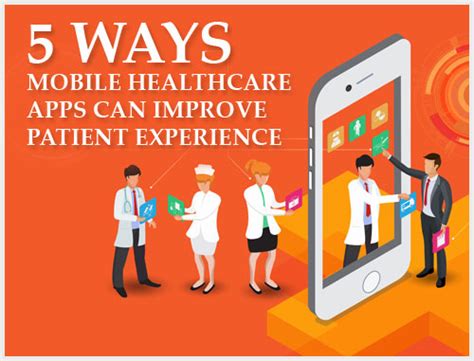 mobile app healthcare marketing agency