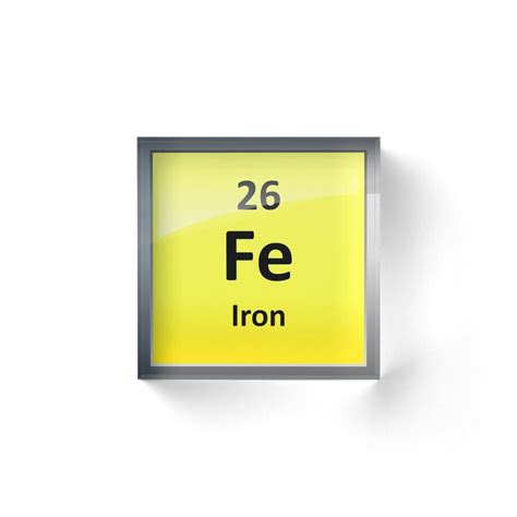 Iron Element Symbol Periodic Table Acrylic Blocks By Sciencenotes