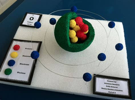 Make A 3D Atom Model Of Sulfur Step By Step Instructions With