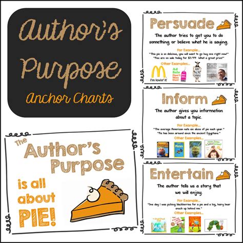 Authors Purpose Charts Mrs Gilchrists Class