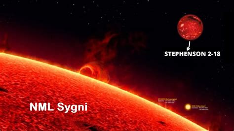 Cygni Nml La Nueva Estrella Que Podría Ser La Más Gigantesca Y Colosal