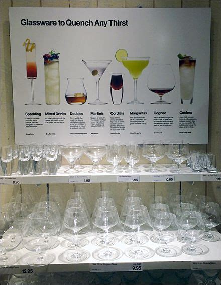 In Store Guide To Glassware Glassware Display Glassware Housewares Display
