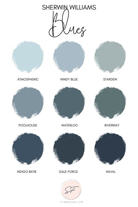 How To Choose The Best Sherwin Williams Blue Paint Colors