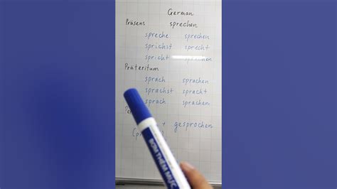Sprechen Chia động Từ Tiếng Đức Learn German Conjugation Learngerman