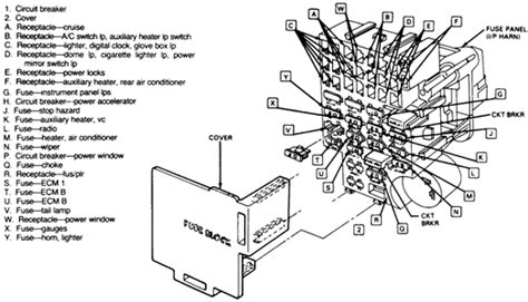 Access free gmc radio wiring guide. Gmc Terrain Radio Wiring Harnes