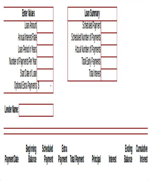 Federal reserve bank of dallas 2200 n. FREE 7+ Amortization Table Samples in Excel