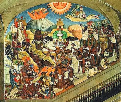 La Cultura El Indigenismo En México Su Historia Características Y