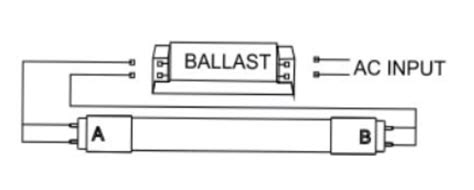Led light wiring diagram gallery. Akari Led Tube Light Wiring Diagram : Diagram T8 Led Tube Wiring Diagram Full Hd Version Wiring ...