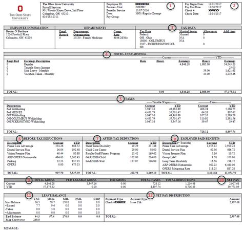 Understanding My Payslip Prior To 2021 Office Of Business And Finance