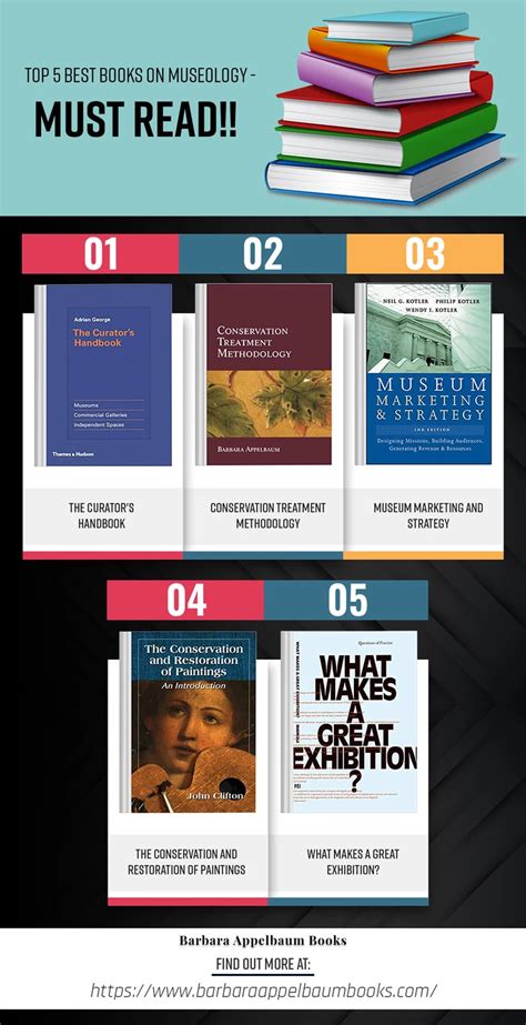 5 Best Books On Museology And Museum Studies Must Read All
