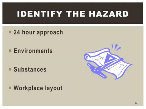 Ppt Hazard Identification And Risk Assessment Powerpoint Presentation