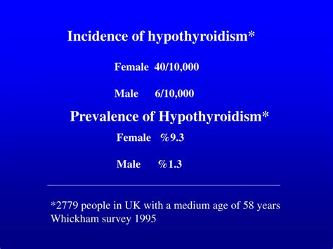Ppt Hypothyroidism Powerpoint Presentation Free Download Id9184185