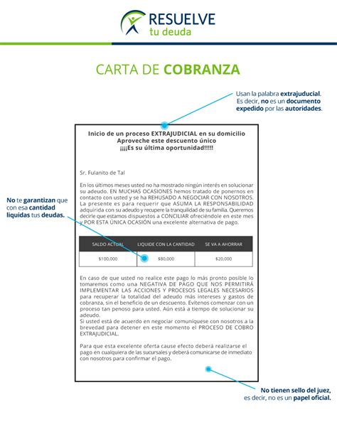 Carta De Cobranza