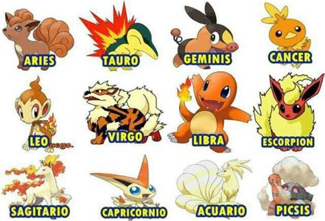 Que tipo fuego eres? | •Pokémon• En Español Amino