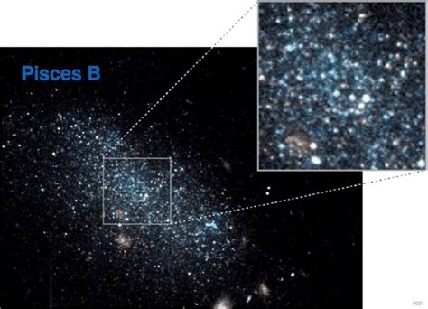With High Resolution Images Of Dwarf Galaxies In The Local Universe