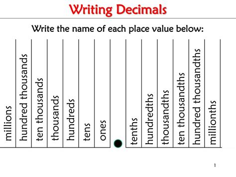Ppt Writing Decimals Powerpoint Presentation Free Download Id5432923