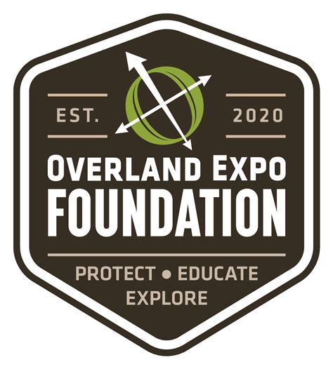 2023 Overland Expo Pnw