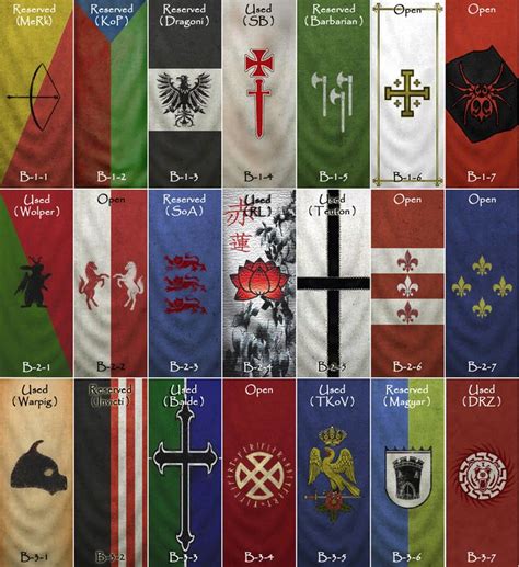 Warband Crpg Arked Draggon Medieval Clan Medieval Banner Medieval