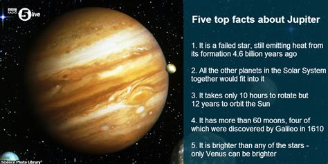 have you seen jupiter shining bright in the night sky over the past few days here are five