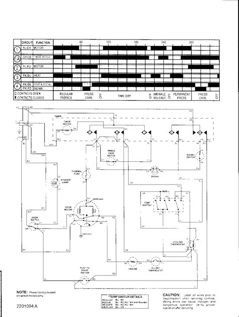 This data is provided as a guide, it is important to electrically connect the unit and properly size fuses/circuit breakers and wires in accordance with all use copper wire only. Amana model NDE7800AYW residential dryer genuine parts