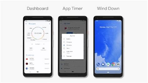 Android P Vs Ios 12 Farklar Ve Benzerlikler