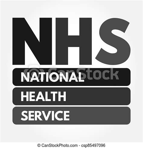 Nhs National Health Service Acronym Concept Nhs National Health
