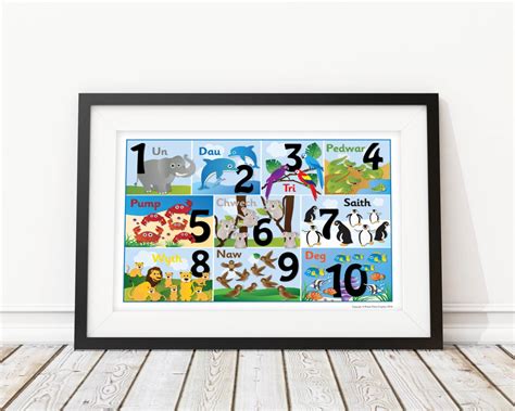 Welsh Numbers Poster Graphic Design