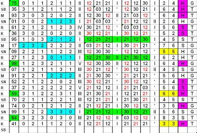 agenbola855