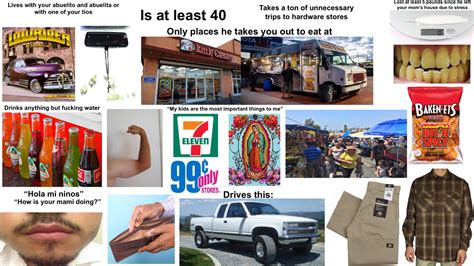 Divorced Mexican American Dad From My Experience Starterpack R