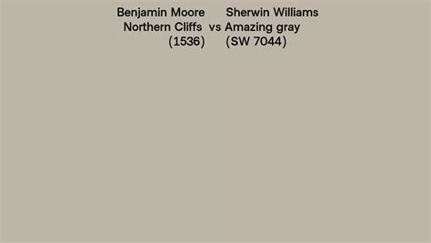 Benjamin Moore Northern Cliffs Vs Sherwin Williams Amazing Gray